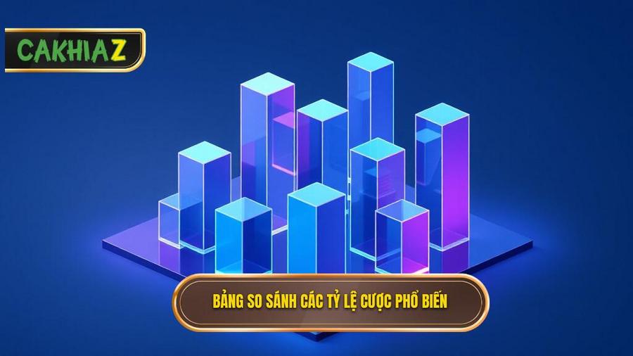 Bảng so sánh các loại tỷ lệ cược phổ biến